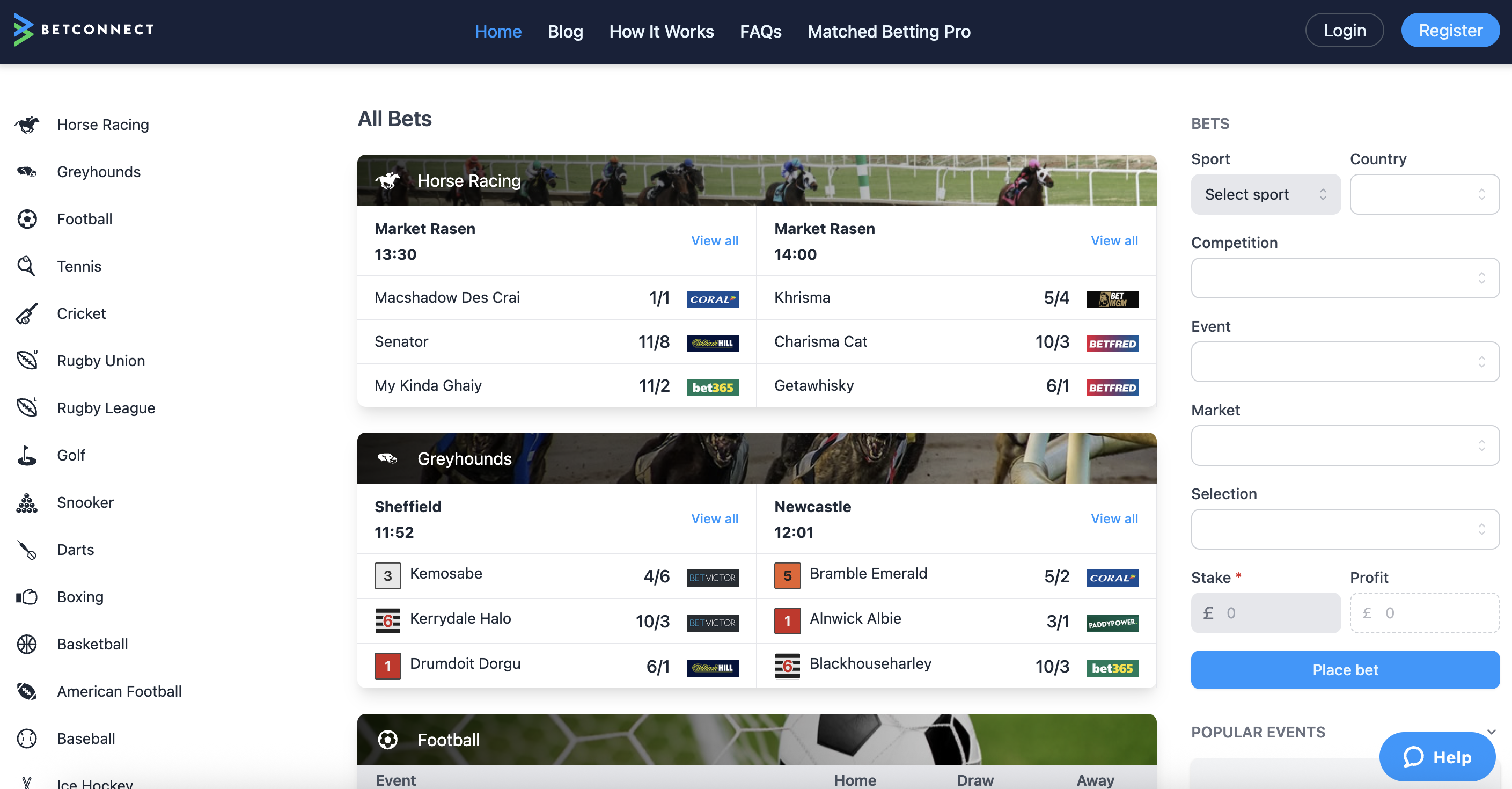 BetConnect's website, showing available markets for horse racing